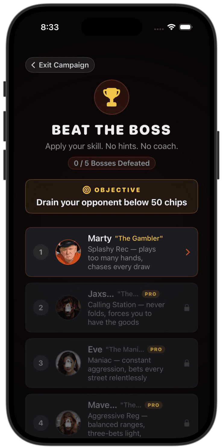 Beat the Boss mode